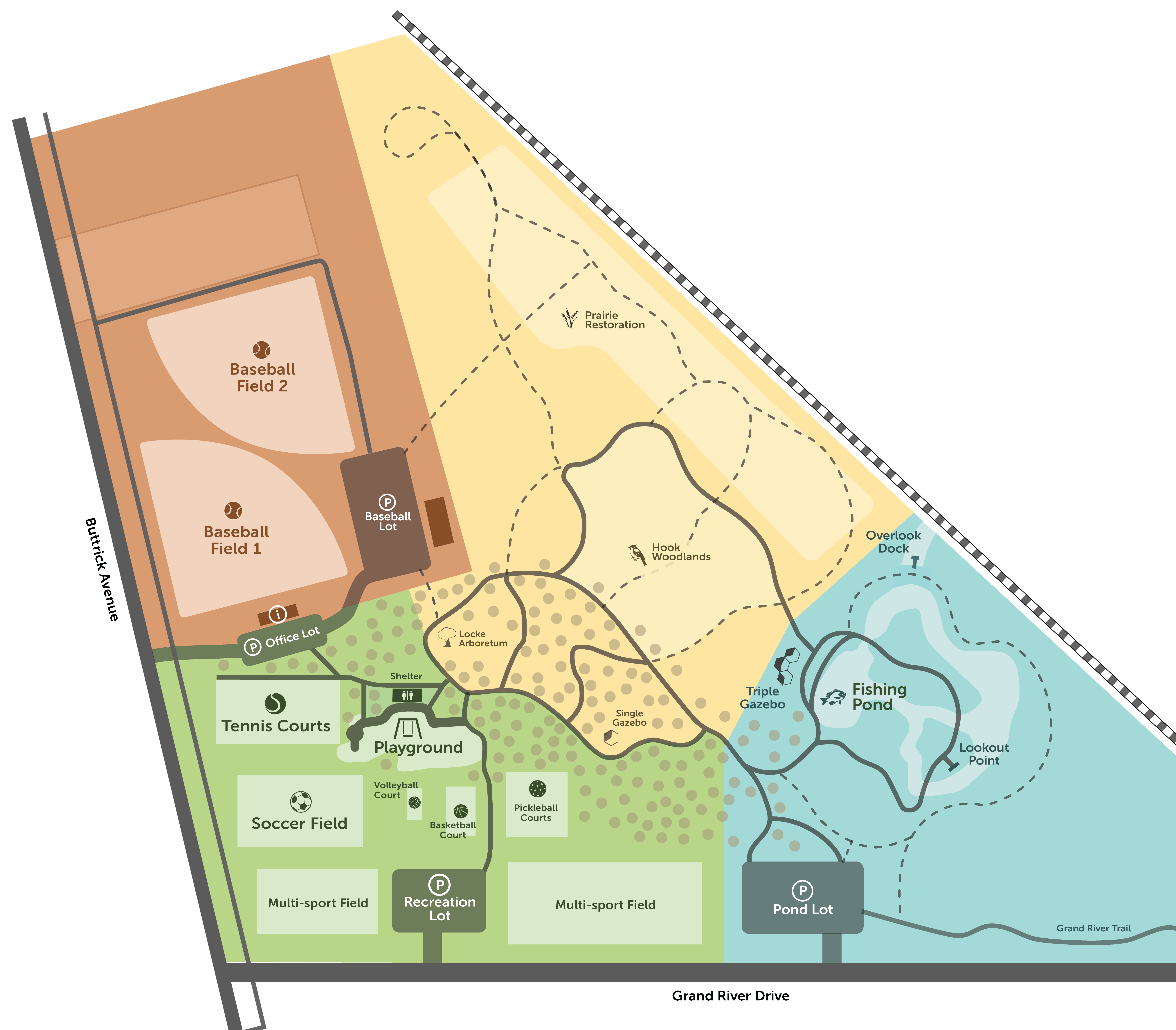personas helped form zones for a new park map